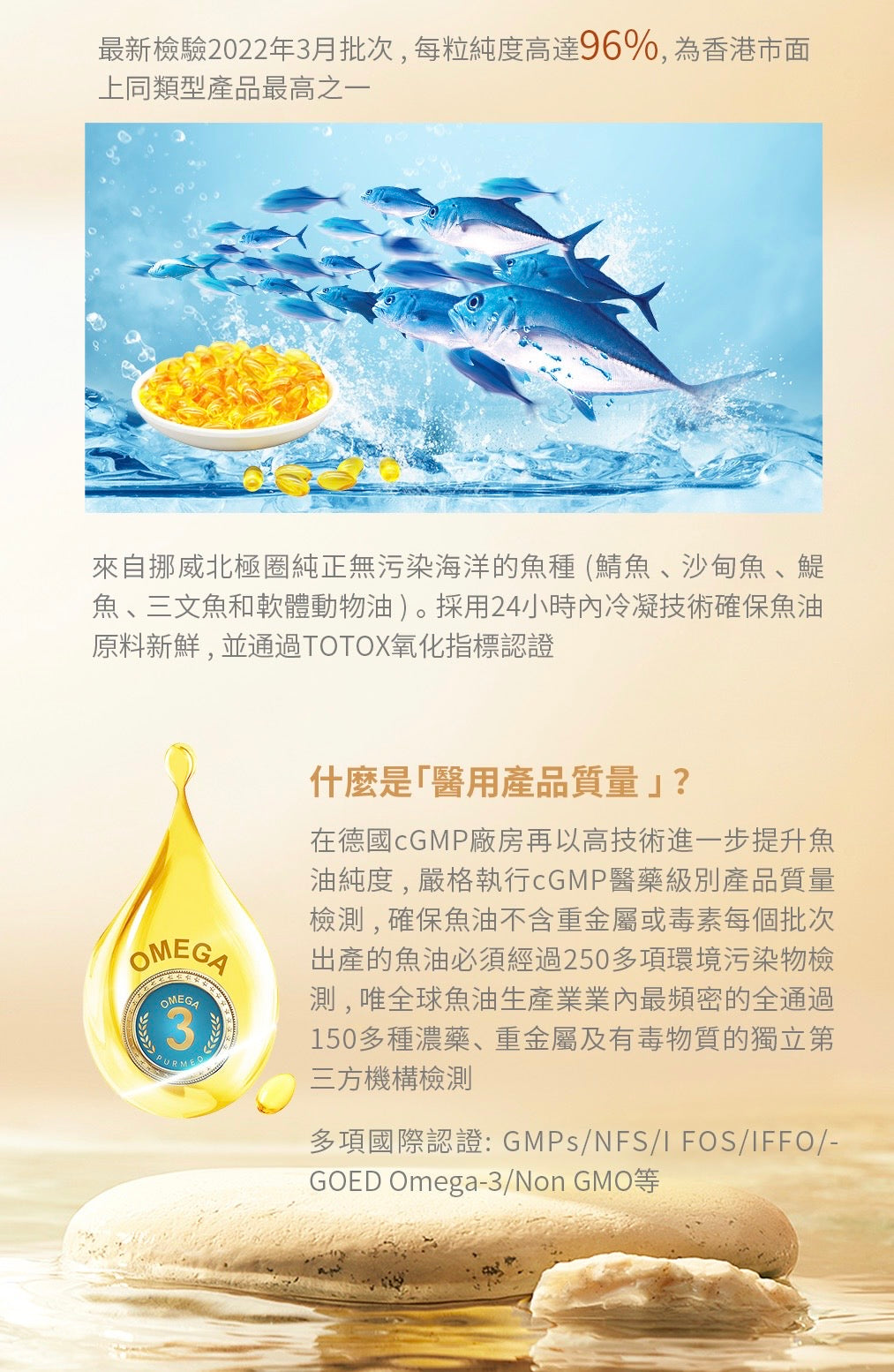 6樽組合套裝-極純90%奧米加3 Mantra Omega-3 Capsules